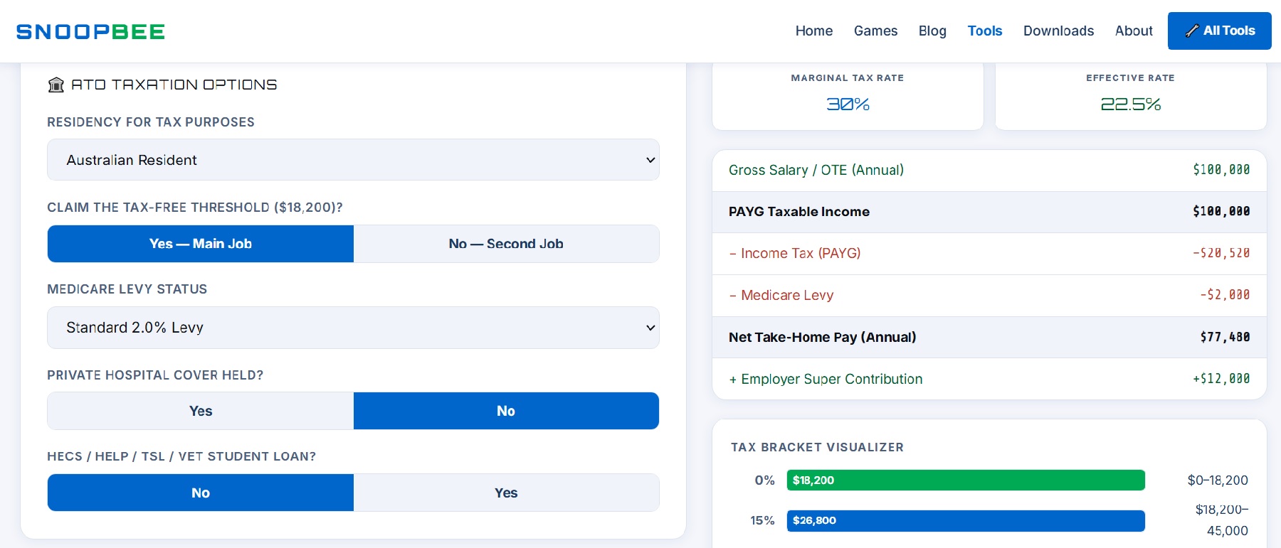 ATO Taxation Options panel in the PAYG calculator — residency status, tax-free threshold, Medicare Levy status, private hospital cover, and HECS/HELP toggle