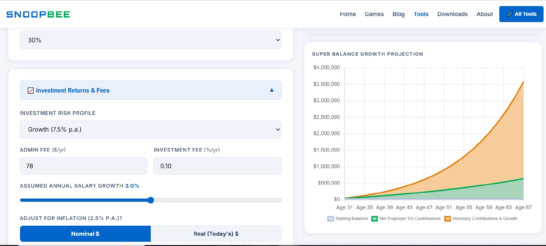 Super Balance Growth Projection chart from the calculator — starting balance, net employer SG contributions, and voluntary contributions plus compound investment growth stacked over a career