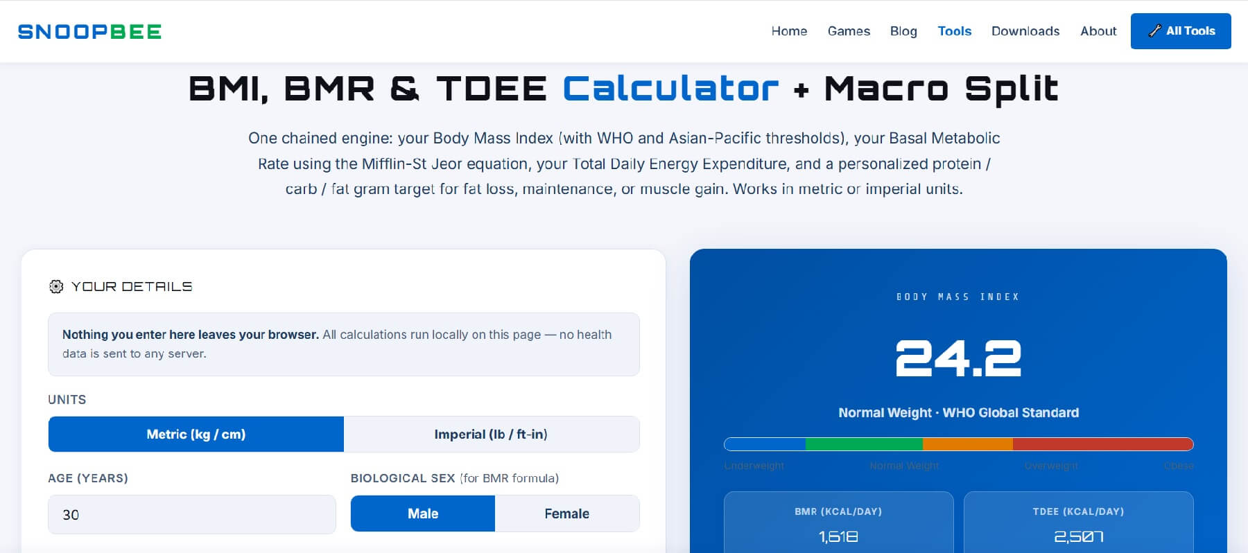 BMI, BMR and TDEE Calculator guide 2026 on snoopbee.com — Body Mass Index, Basal Metabolic Rate, TDEE and macro split explained