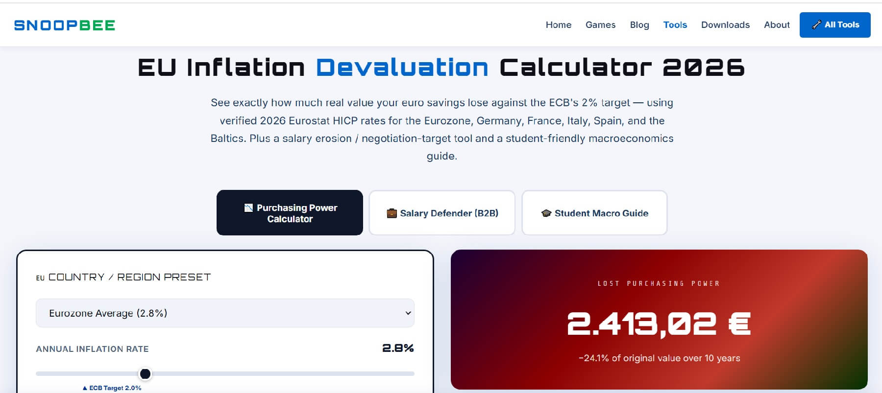 EU Inflation Calculator guide 2026 on snoopbee.com — HICP, ECB 2 percent target and purchasing power explained