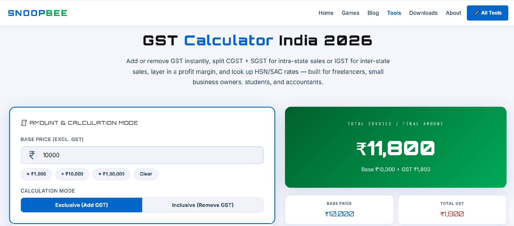 GST Calculator guide 2026 on snoopbee.com — CGST, SGST, IGST and reverse GST formula explained