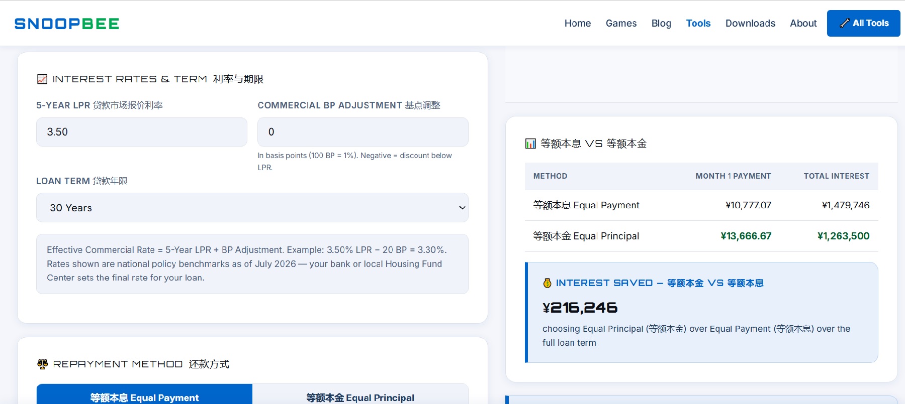 China 5-Year LPR interest rate and basis point mortgage pricing illustration