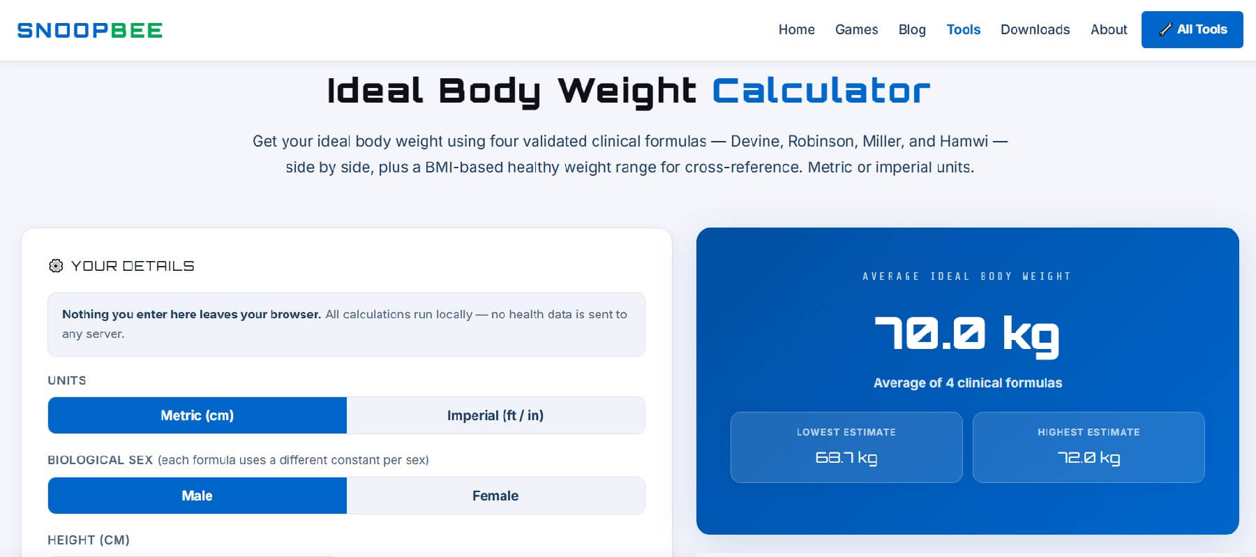 Ideal Body Weight Calculator guide 2026 on snoopbee.com — Devine, Robinson, Miller and Hamwi formulas explained