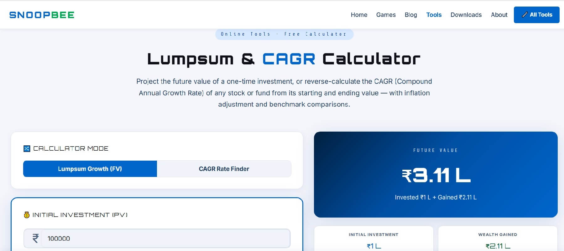 Lumpsum & CAGR Calculator guide 2026 on snoopbee.com — future value, CAGR formula and absolute return explained