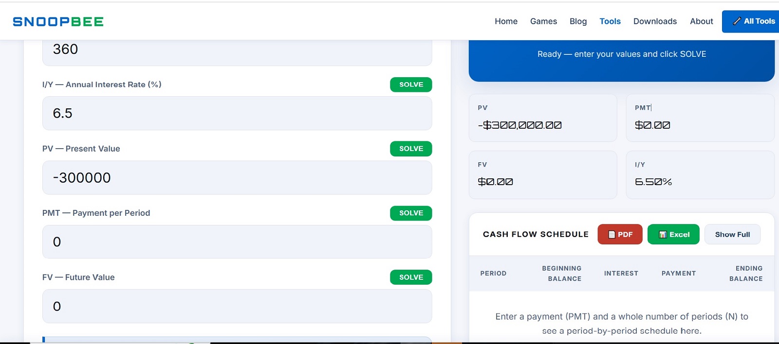TVM Calculator cash flow schedule on snoopbee.com — period-by-period breakdown of beginning balance, interest, payment, and ending balance