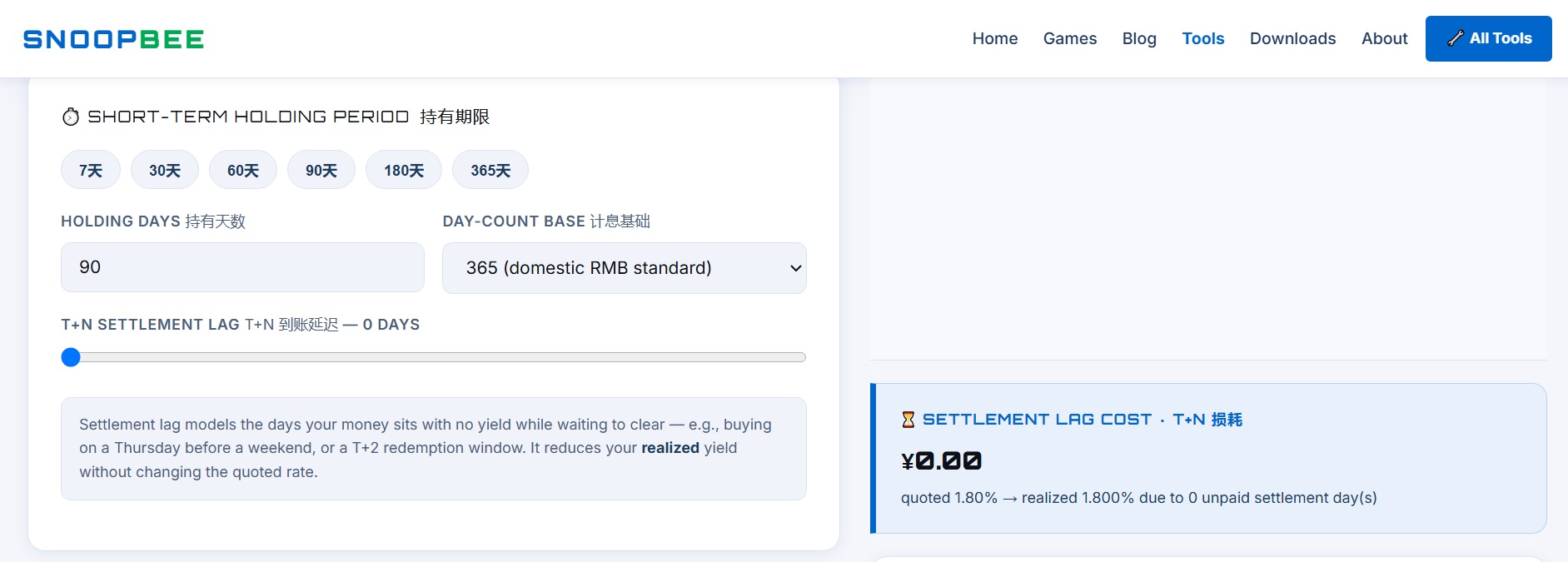Short-term LiCai and money market fund holding period illustration