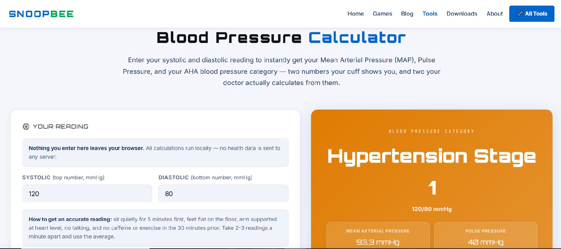 Blood pressure calculator showing MAP, pulse pressure, and AHA category results