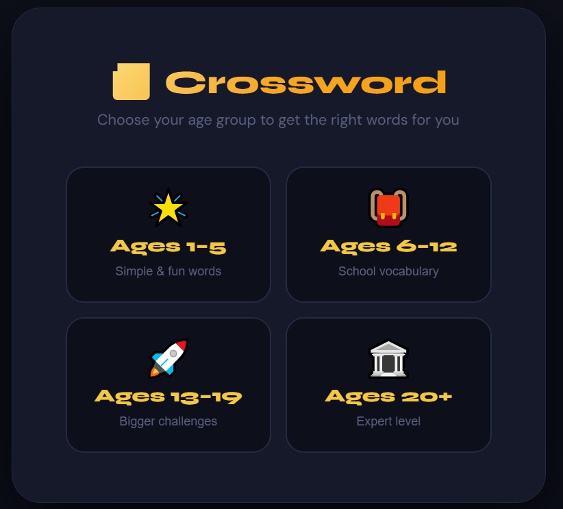 Crossword Puzzle age group difficulty comparison on snoopbee.com — Ages 1-5 Simple and fun words, Ages 6-12 School vocabulary, Ages 13-19 Bigger challenges, Ages 20+ Expert level