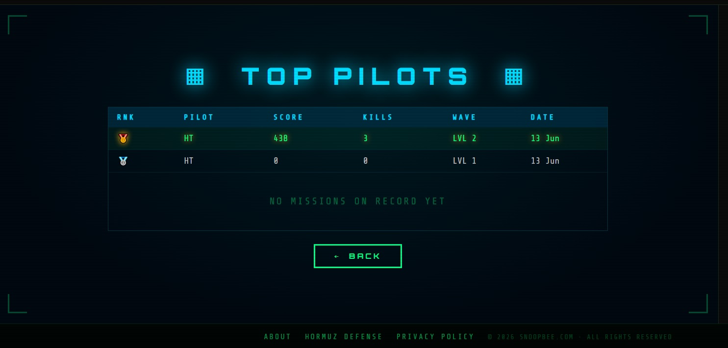 Drone Strike v3 leaderboard on snoopbee.com — Top Pilots table showing rank, pilot callsign, score, kills, wave and date columns
