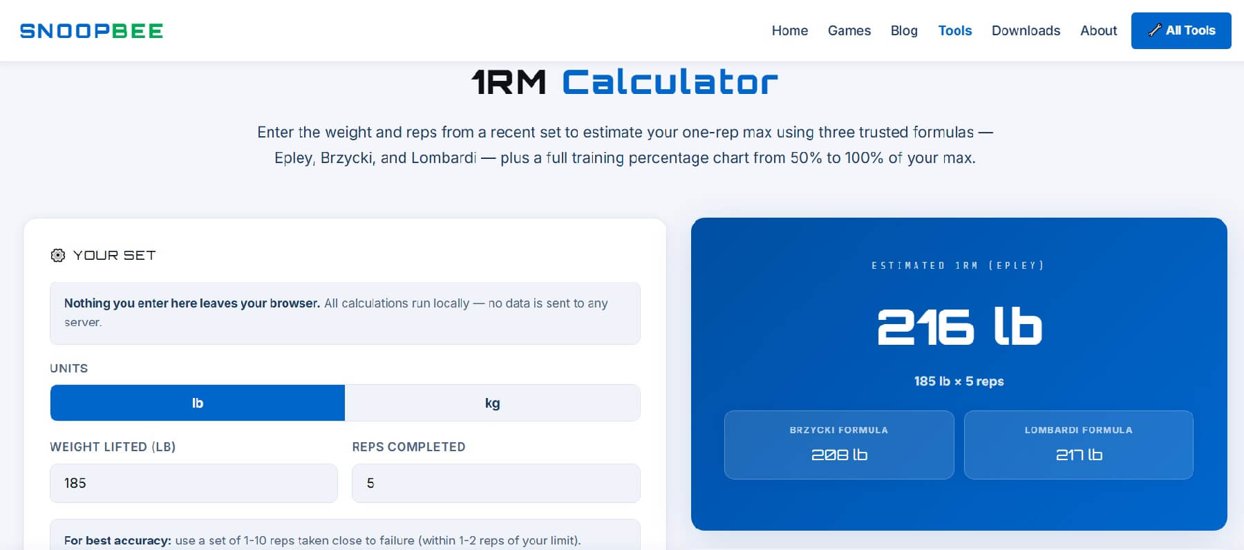 1RM Calculator guide 2026 on snoopbee.com — Epley, Brzycki and Lombardi formulas explained