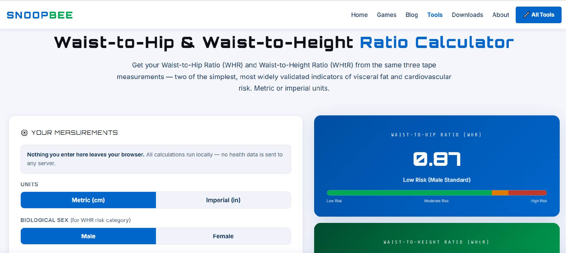 Waist-to-Hip and Waist-to-Height Ratio Calculator guide 2026 on snoopbee.com — WHR and WHtR explained